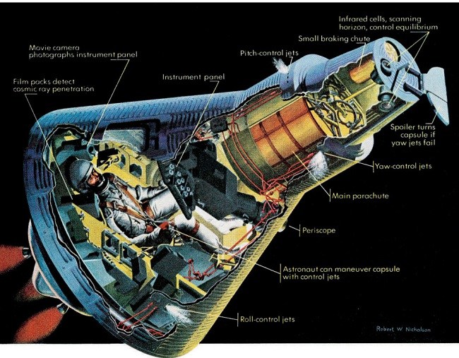 The Mercury Project